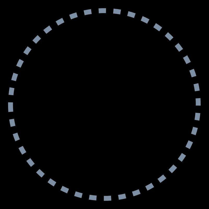 dashed_circle_1c