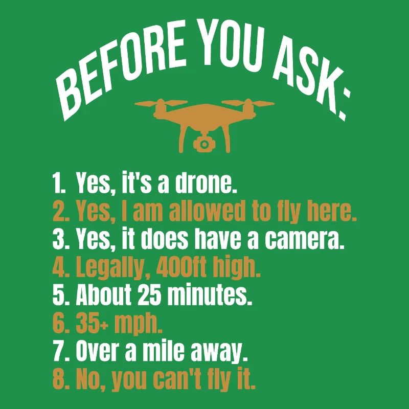 Before you ask Drone