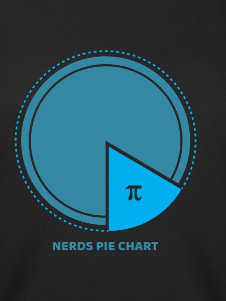 pi