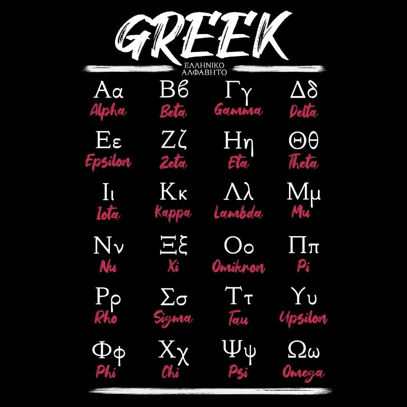 Greek Alphabet Letters Learning
