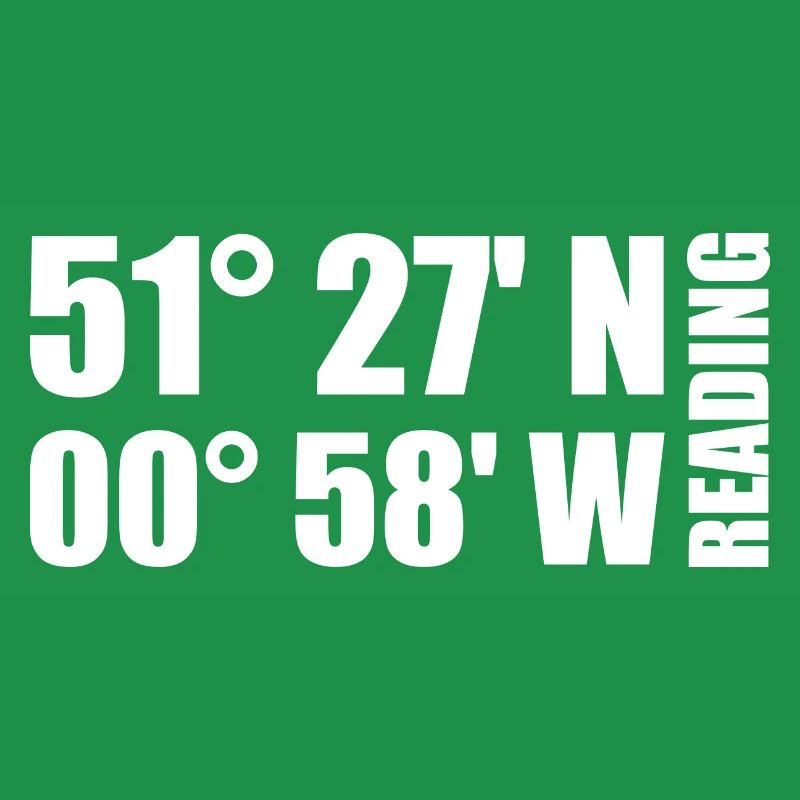 Reading Coordinates