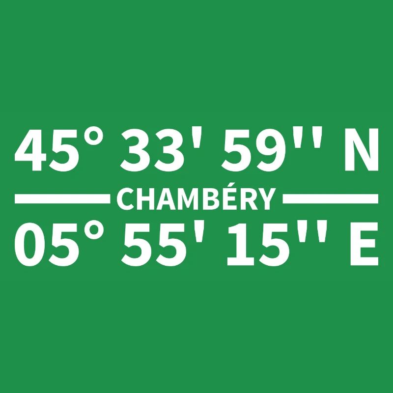 Chambéry coordinates