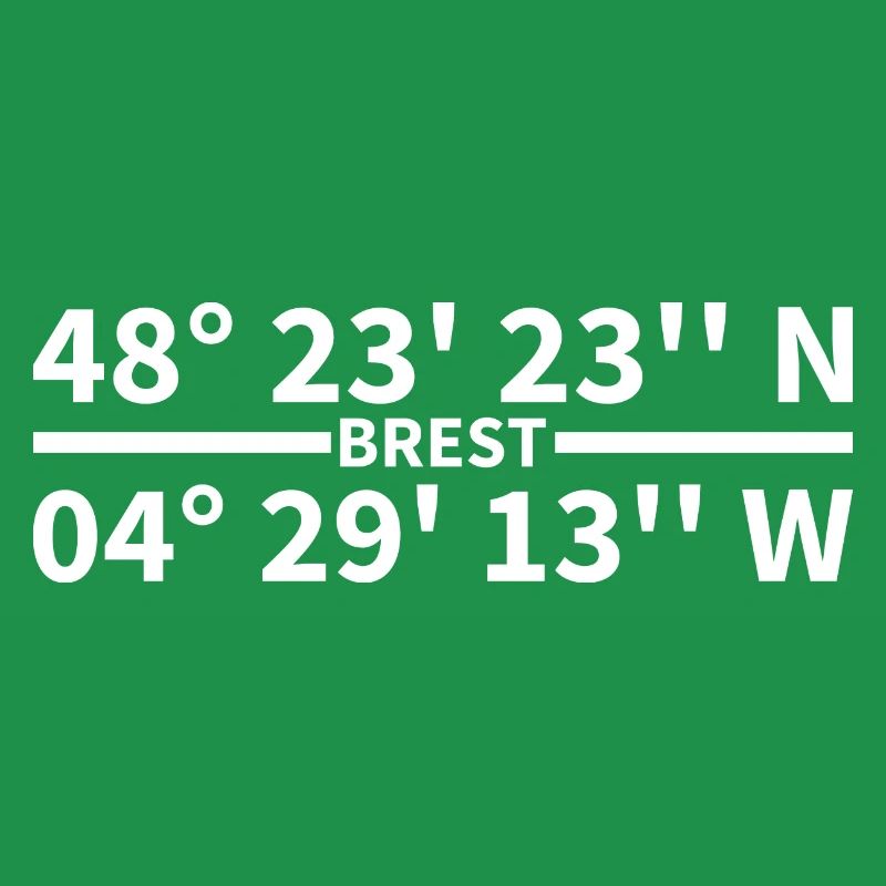 Brest coordinates