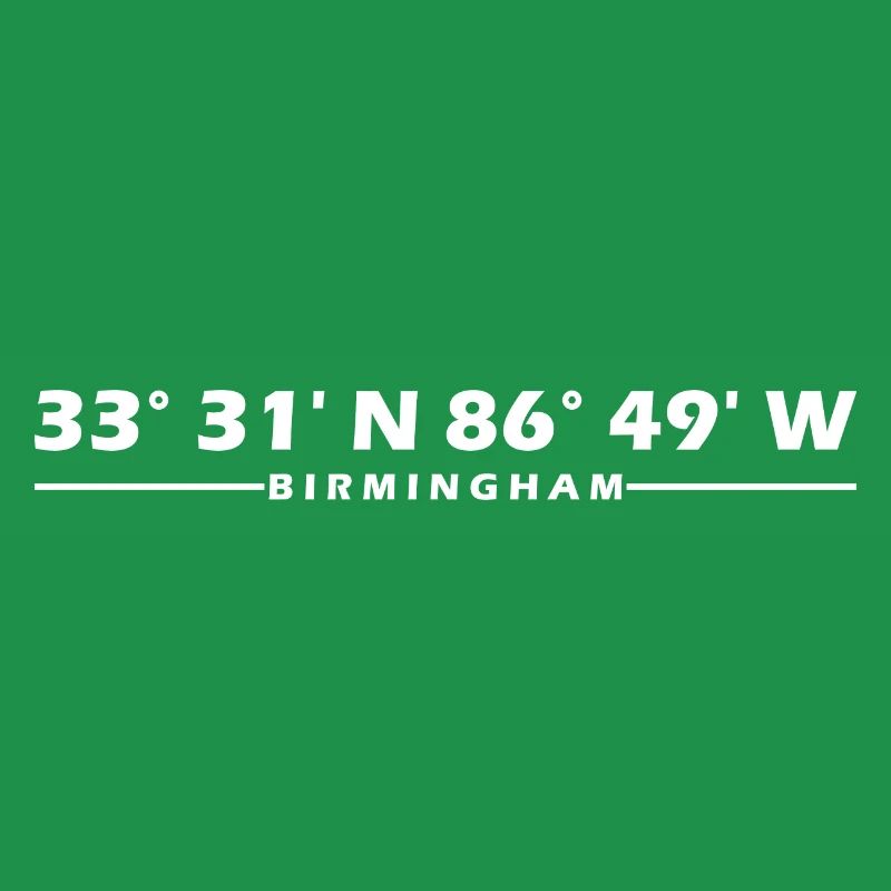 Birmingham Coordinates