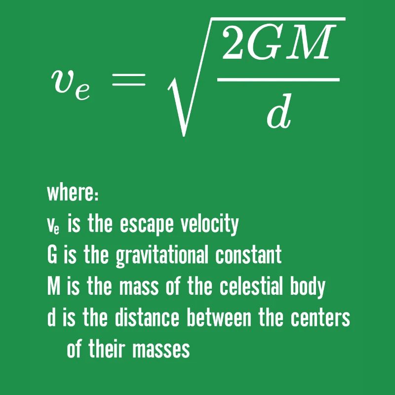 Escape Velocity Gravity Physics Rocket Science