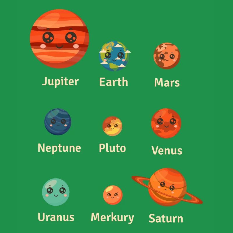Solar System, Planets, Science Space, Astrology