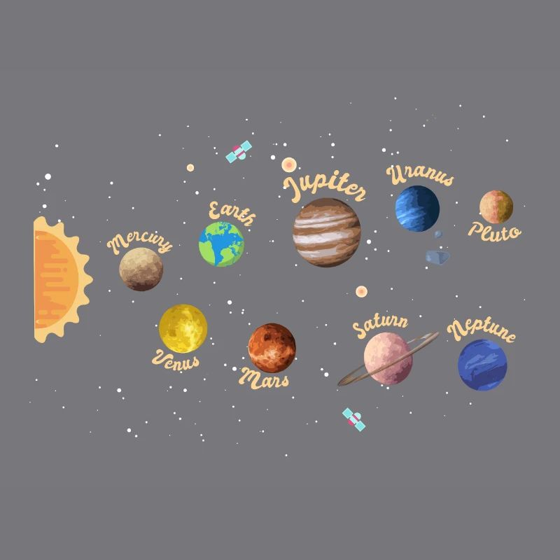 Solar System Planets Kids Knowledge Outer Space