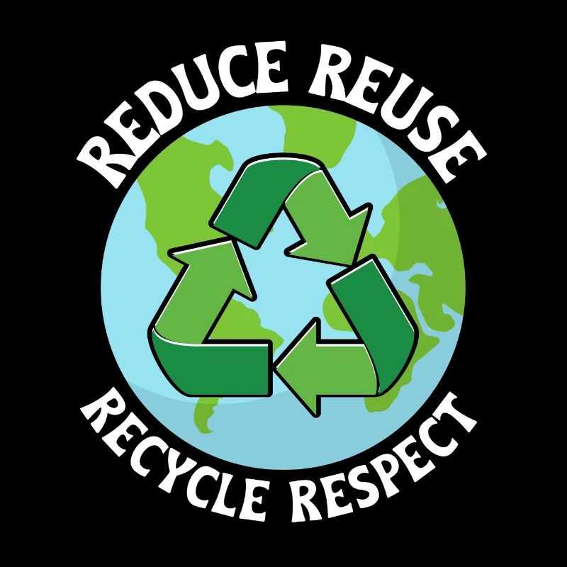Reduce Reuse Recycle Recyceln Umweltschutz