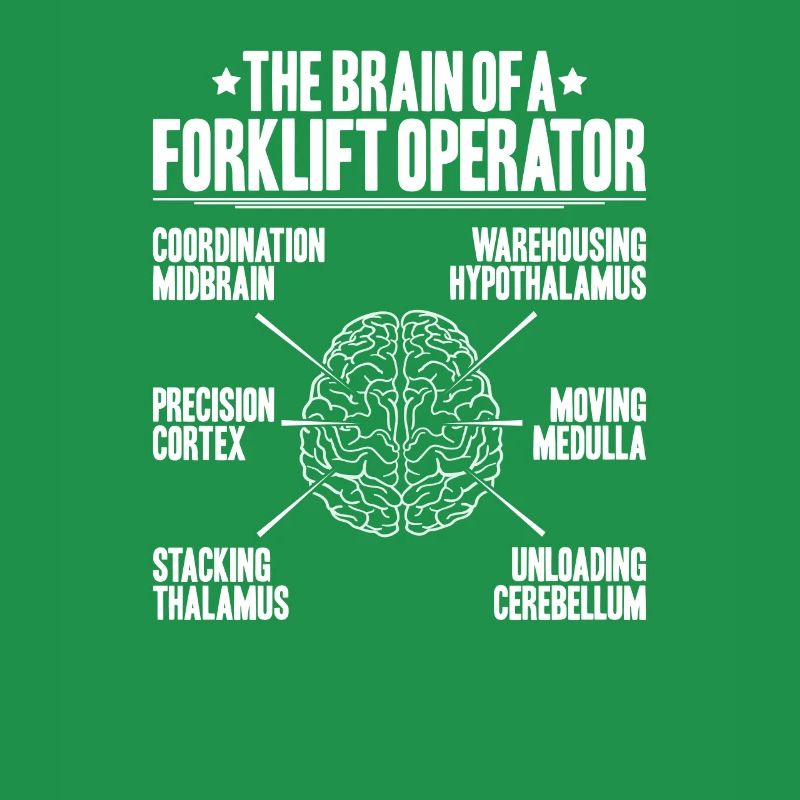 Staplerfahrer Gabelstaplerfahrer Forklift Operator