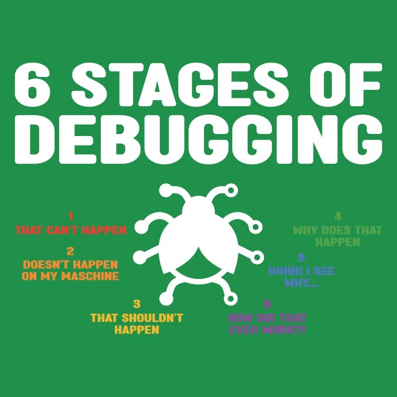6 Stages Of Debugging Coder Programmer Software De