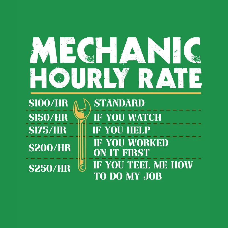 Mechanical Ignition - Work Engineer