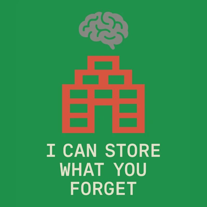 Memory Athlet Mnemonic Brain Training Mental