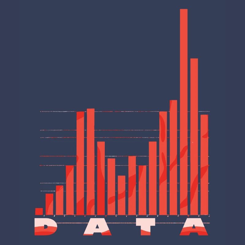 Behavioral Analyst Data Coding