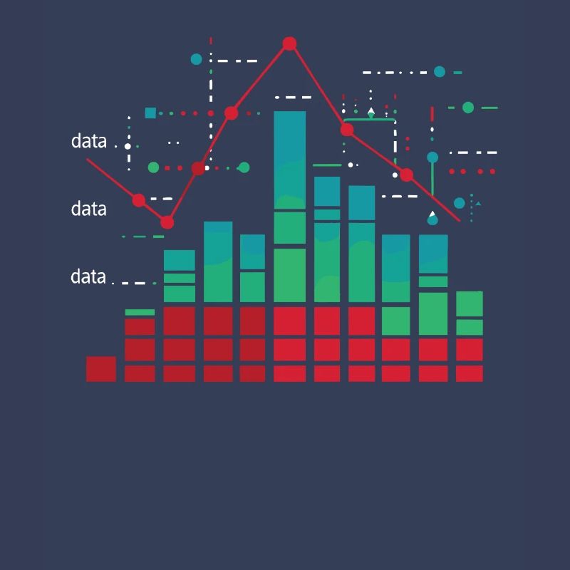 Behavioral Analyst Data Coding