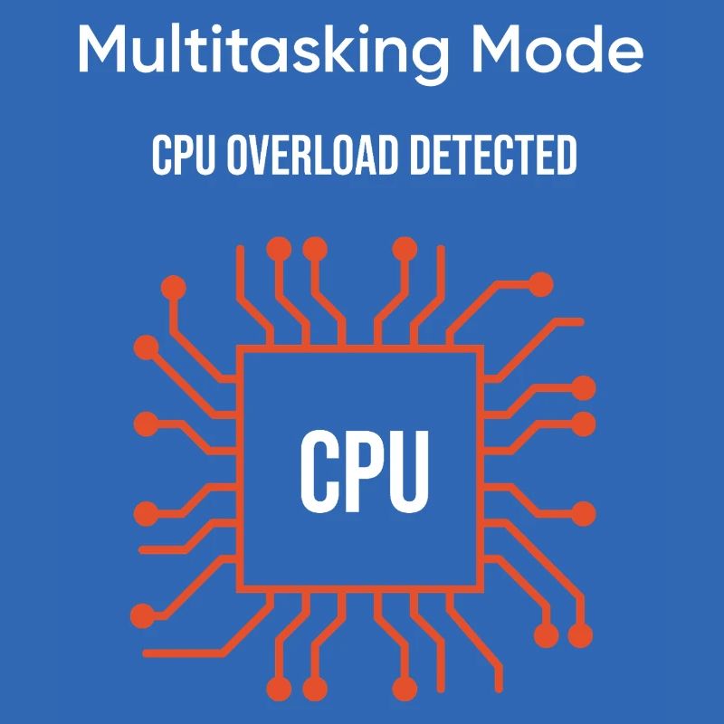Multitasking Mode – CPU Overload Detected