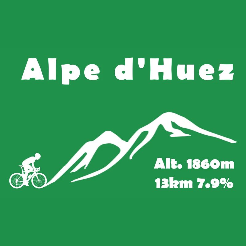 Alpe d'Huez