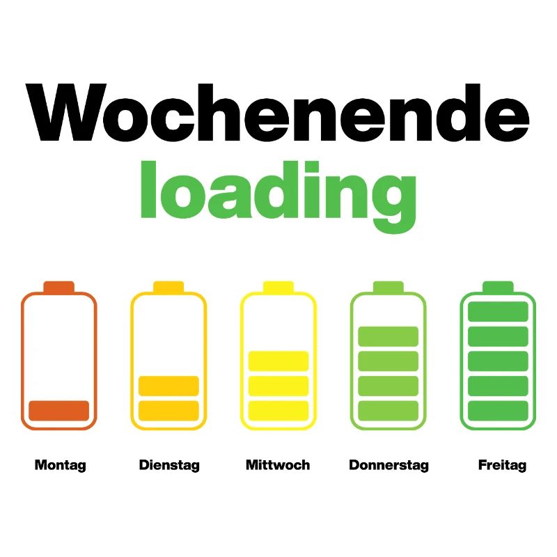 Weekend loading – battery full on Friday, work
