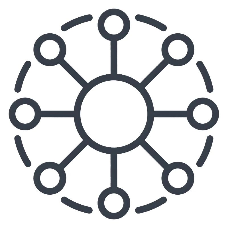 Central Network Core Pattern