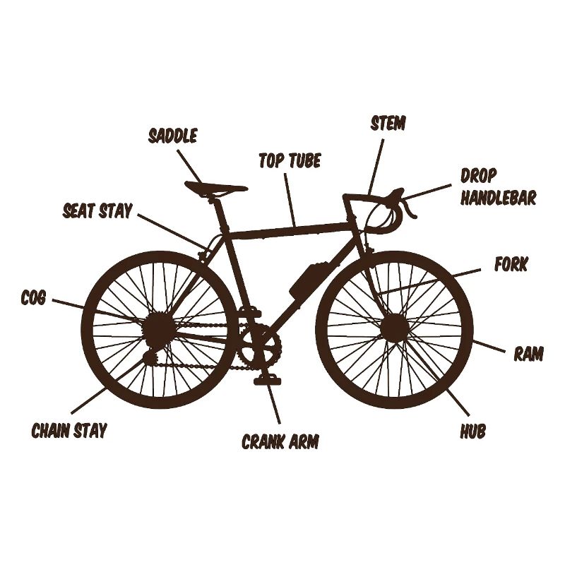 Plan de Vélo de Route Conception de Cyclistes de Route
