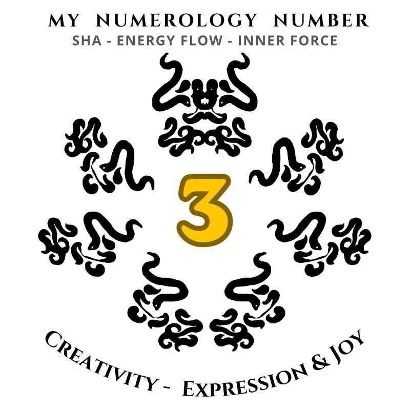 Numer_3 symbole de créativité, d’expression et de joie
