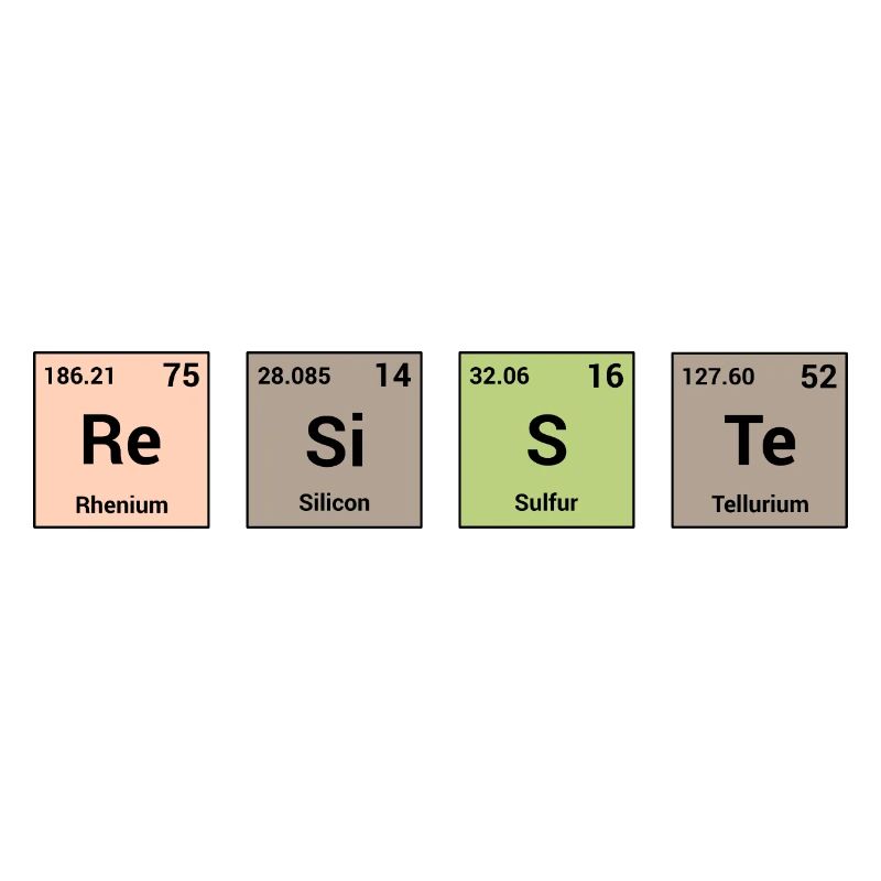 Resists in periodic elements