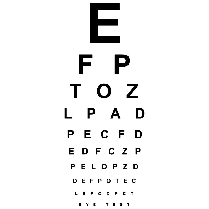 Eye Test Glasses Opticians Read Eyes Letters ABC