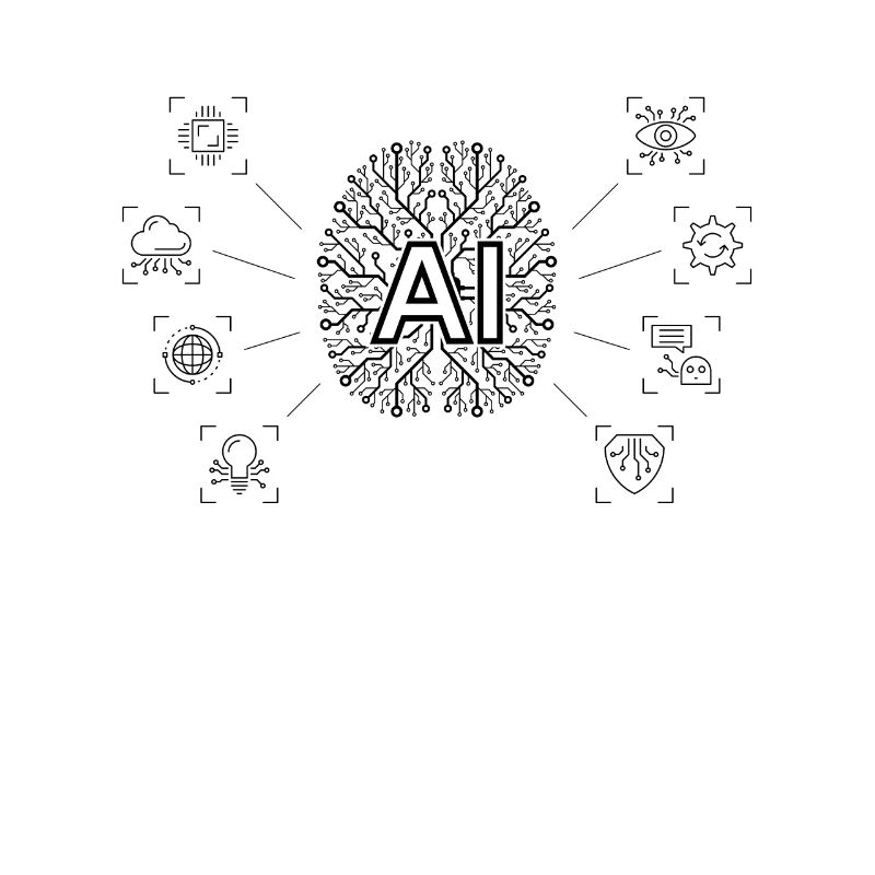 AI - AI Brain & AI Artificial Intelligence Machine