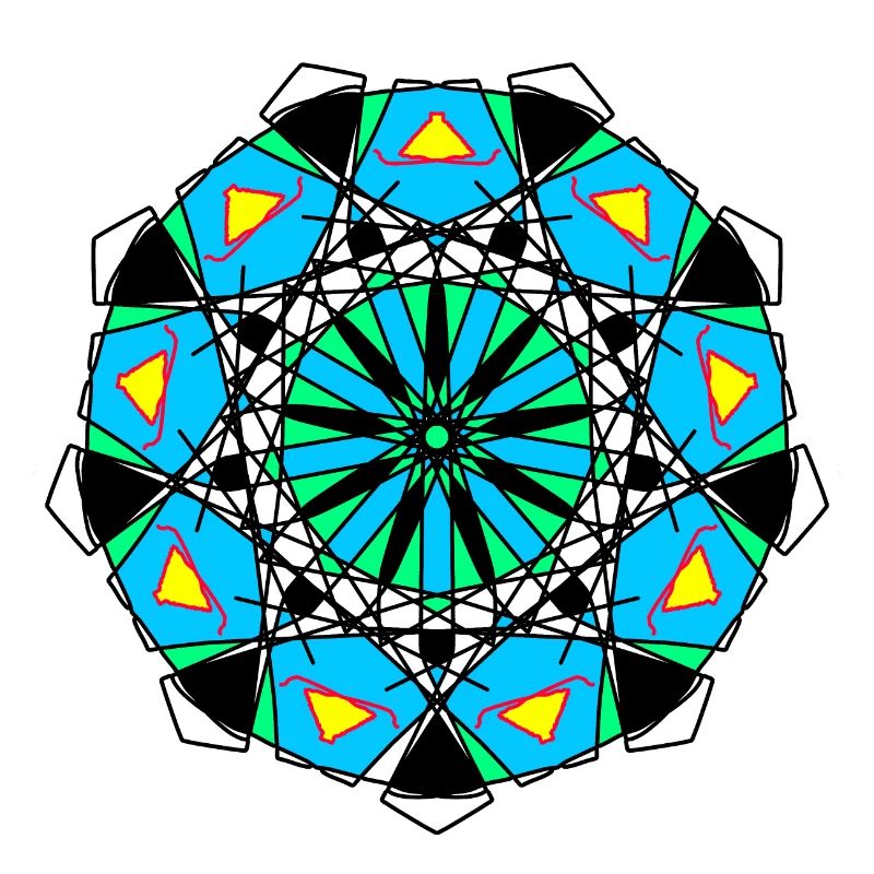 Pattern