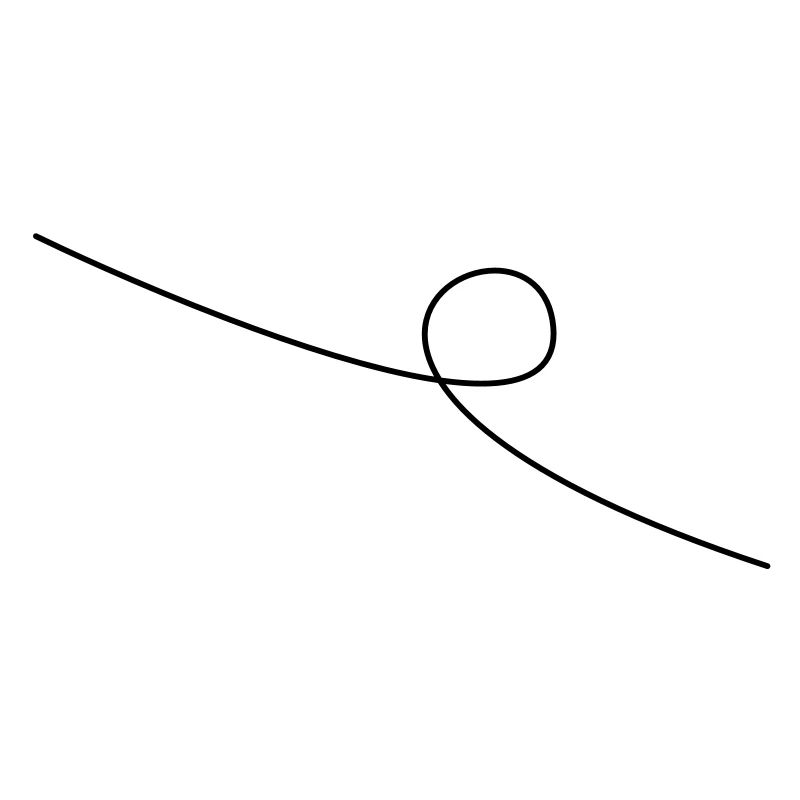 Looping the loop