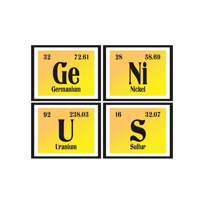 Genius | Periodensystem der Elemente
