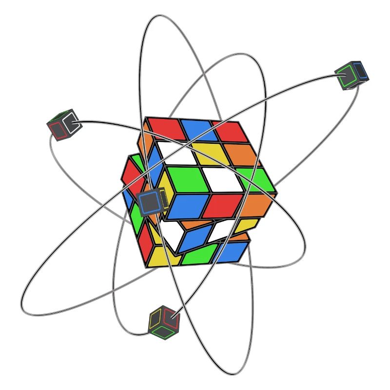cube