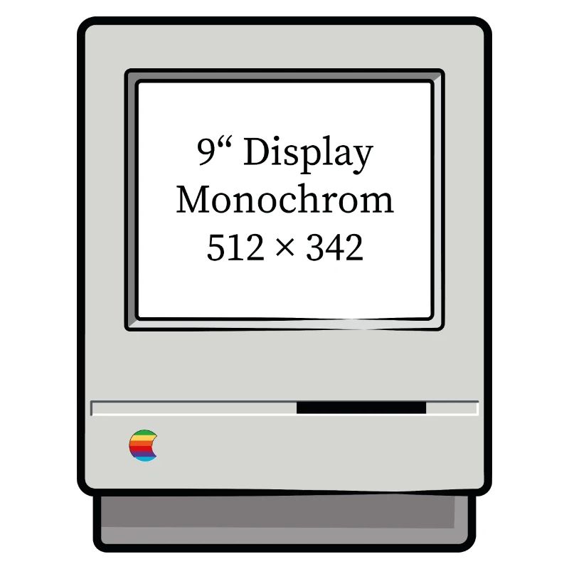Computer Classic IT - alter Comuter