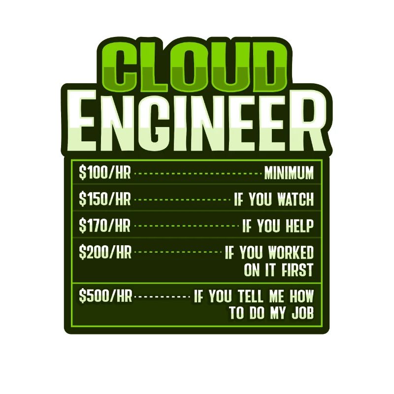 Cloud-Administrator Cloud-Devops