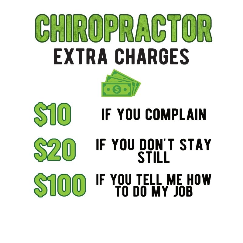 Chiropractor Chiropractic Best Chiropractor