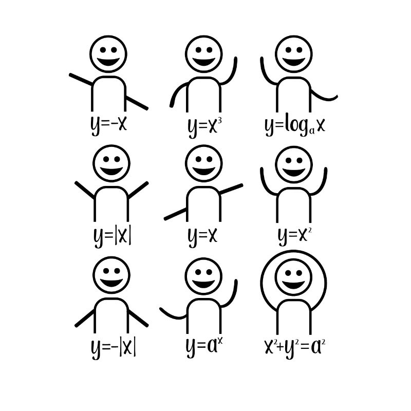 Cours de maths algèbre