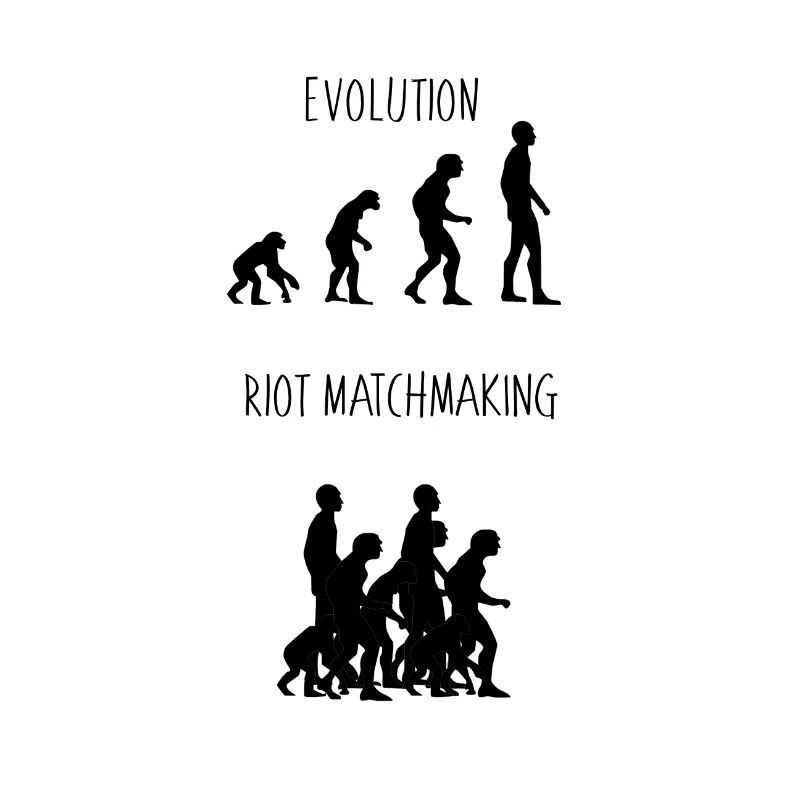 Evolution of Man Riot