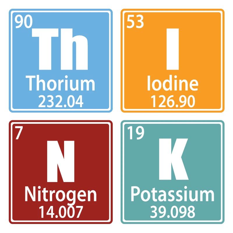 Think - Periodic Table Elements