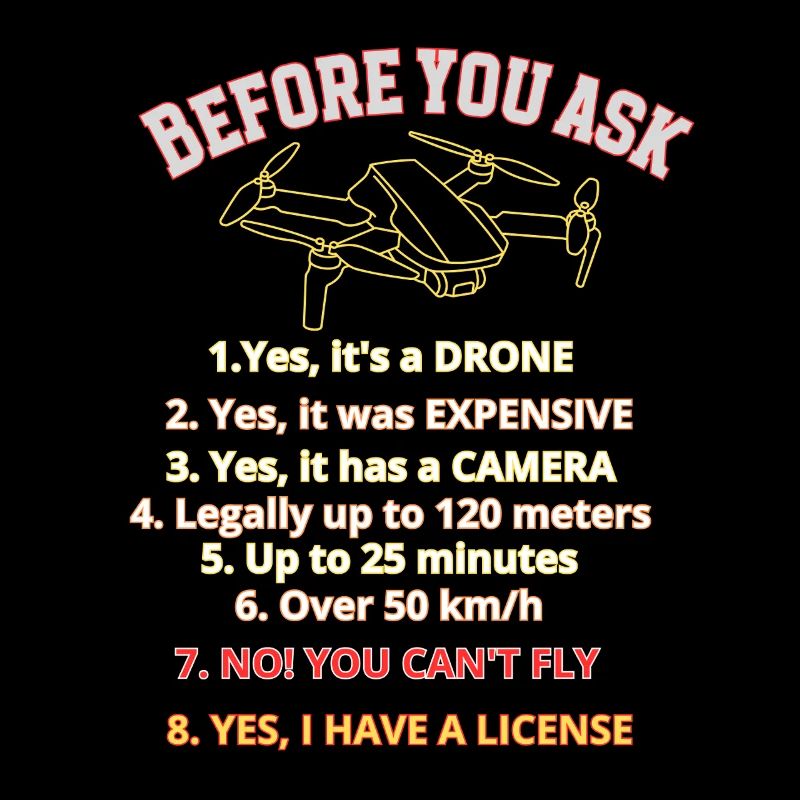 Humorous Drone License Graphic, rules drone pilot