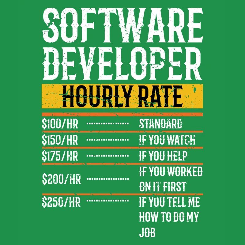 Software Developer Hourly Rate Software Developer