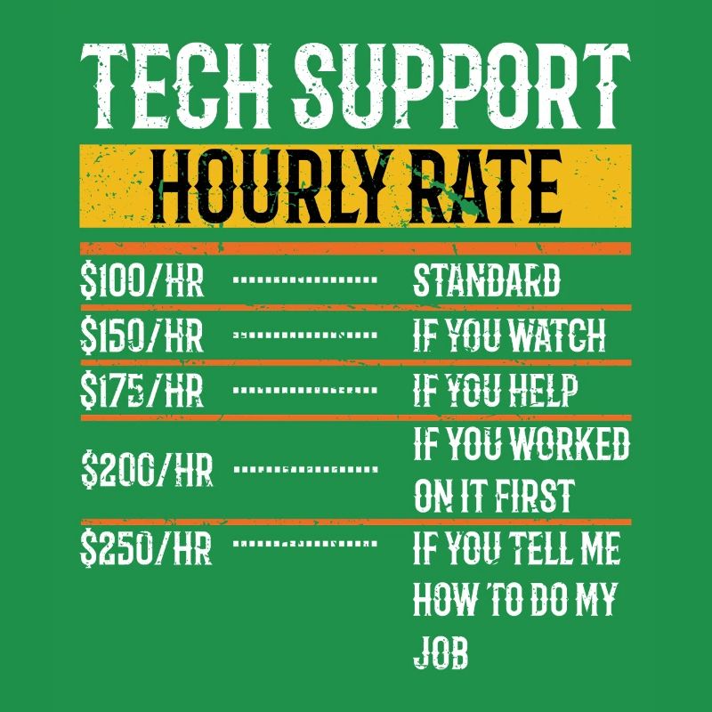 Tech Support Hourly Rate Programmer Technical