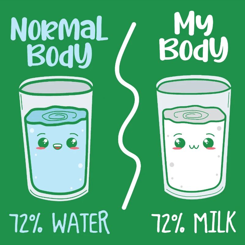 Pas de corps normal : eau vs lait