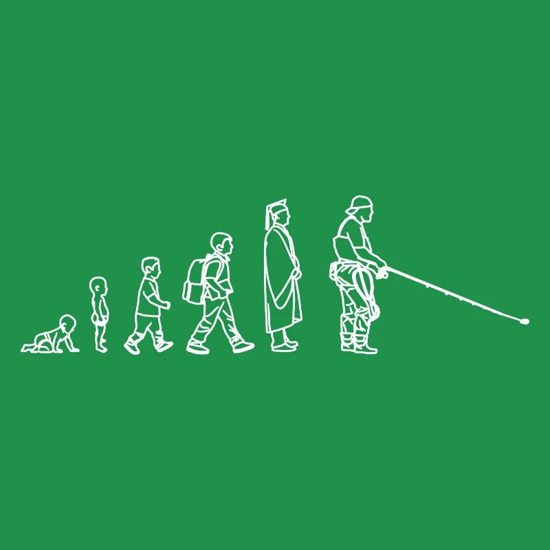 Angeln Evolution