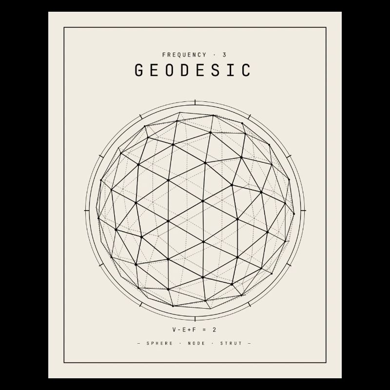 Geodesian Sphere Geometry Pattern