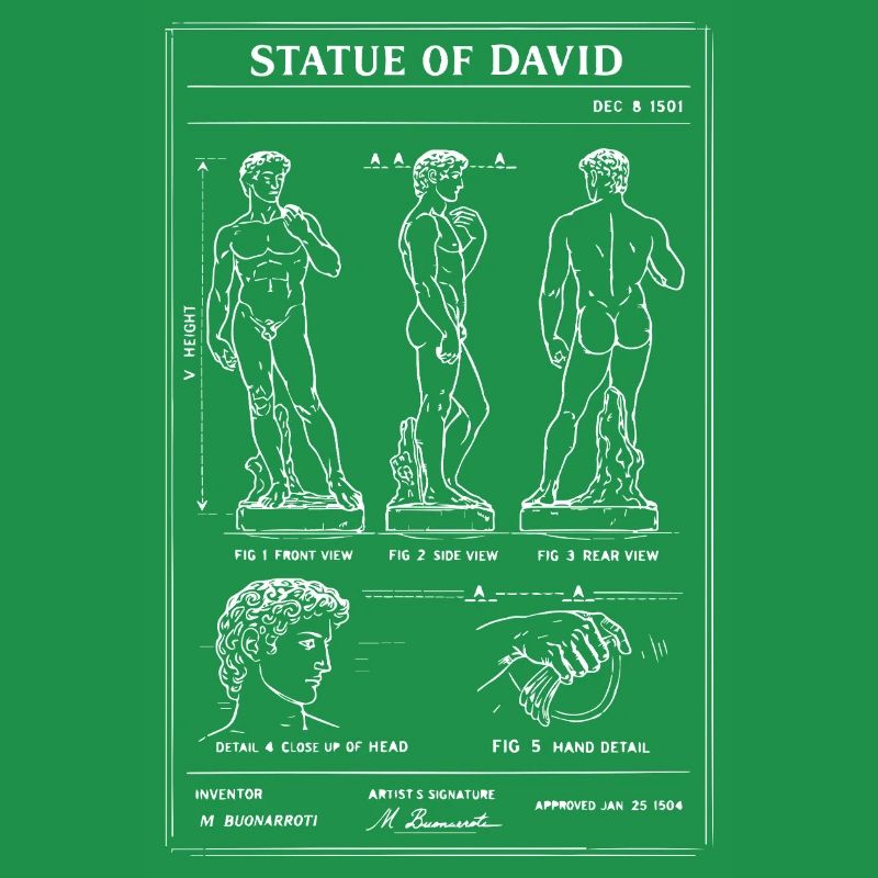 David Michelangelo Bauplan der klassischen Figur