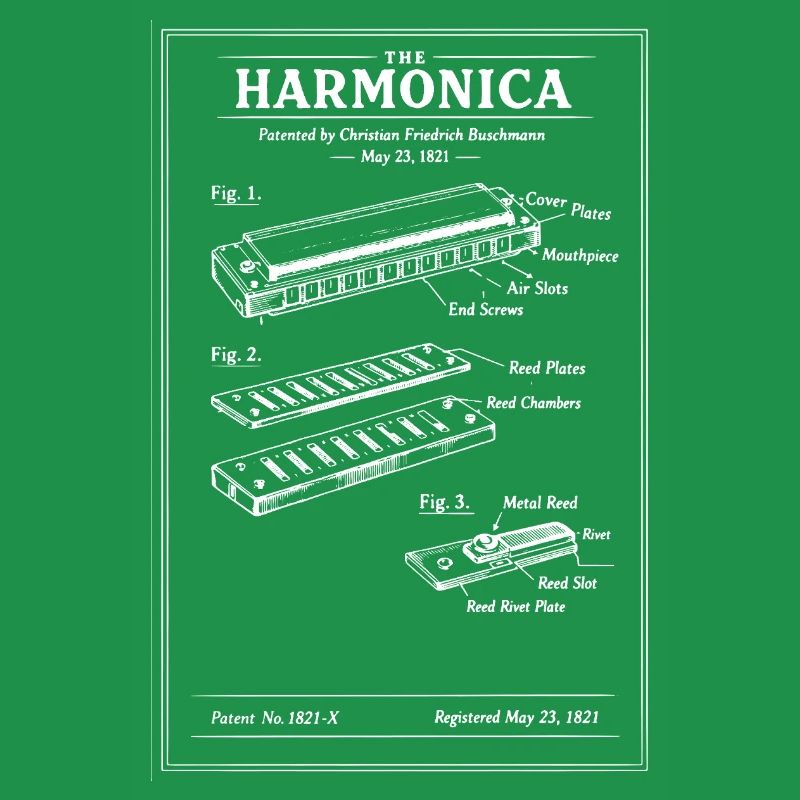 Plan d’harmonica vintage
