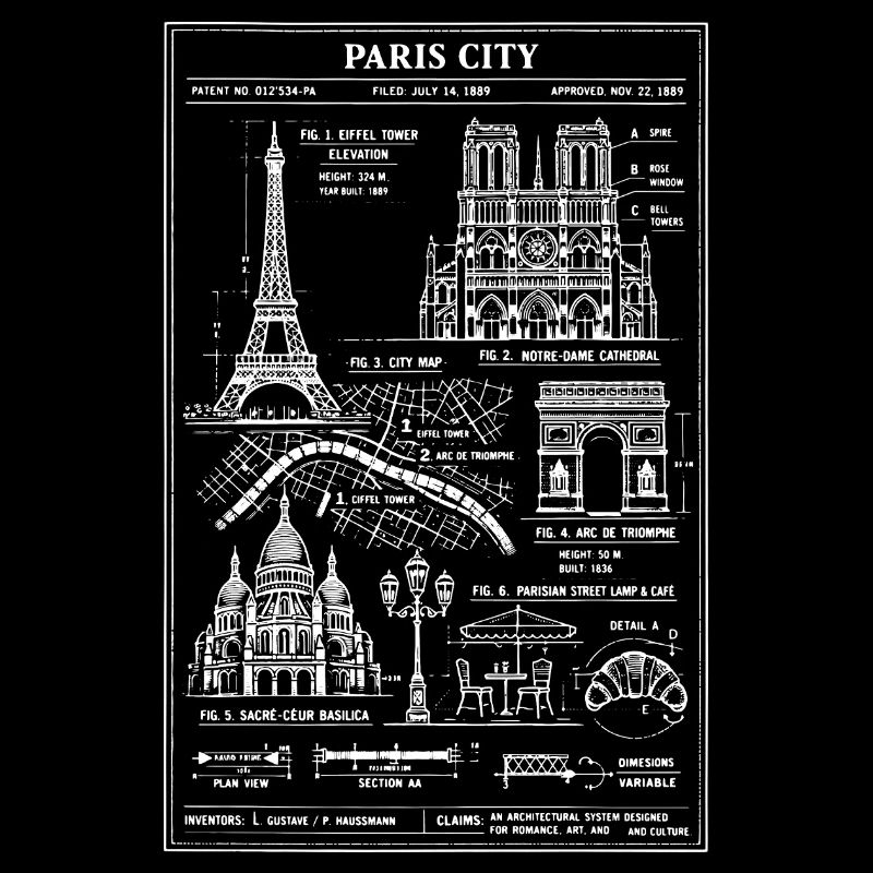 Pariser Stadtsilhouetten-Bauplan