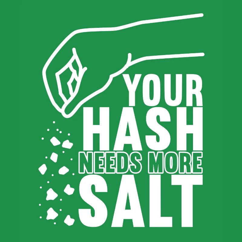 Programmer Programming Computer Scientist 7w