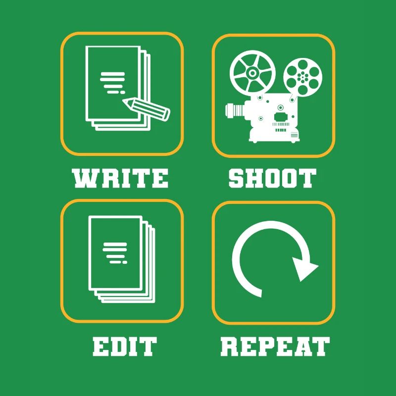 Write Shoot Edit Repeat Filmmaker Director