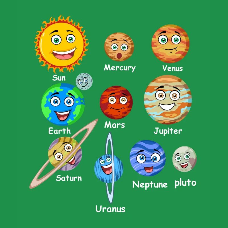 Solsystem planeter
