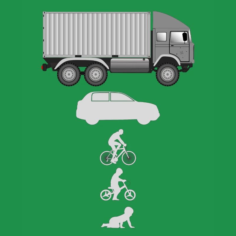 Evolution Container LKW